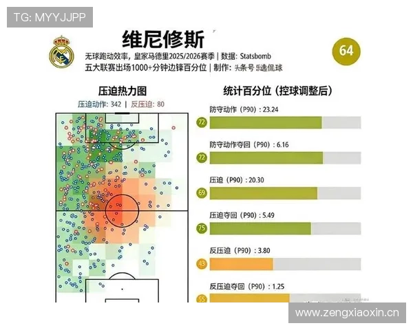 皇马关键比赛表现出现波动,对赛季竞争格局带来明显变化 皇马关键比赛表现出现波动,对赛季竞争格局带来明显变化
