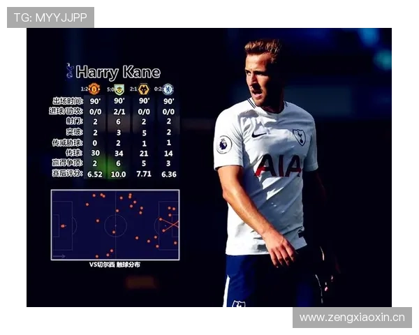 杜埃 vs 登贝莱：突破能力与进攻效率对比分析