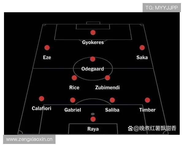 阿森纳重建争冠步伐偏快引发讨论，节奏与阵容厚度是否足以支撑长期联赛竞争