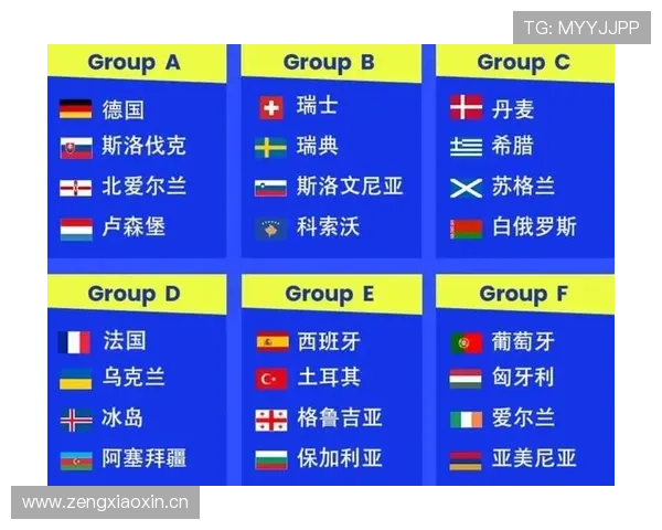 波黑2026世界杯预选赛赛程分析 能否突围晋级正赛